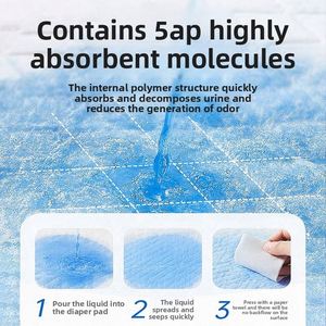 Fabricant Grossiste de Tapis Absorbants Jetables Épaissis Désodorisants en Film PP Non Tissé et Pulpe de Cellulose pour Urine d'Animaux (Chiens et Chats) - Product Image 3