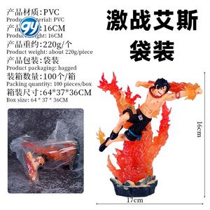 <span class=keywords><strong>One</strong></span> Pieced Battle Series Fire Fist Luffy <span class=keywords><strong>Figura</strong></span> en bolsa Modelo Ornamento Regalo Coleccionable Anime Decoración Venta al por mayor Envío <span class=keywords><strong>de</strong></span> la gota - Product Image 4