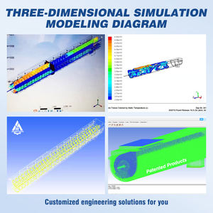 Nouveau convoyeur à <span class=keywords><strong>tarière</strong></span> haute température chauffage <span class=keywords><strong>thermique</strong></span> vestes de refroidissement convoyeurs à vis mélangeurs continus pour chauffage refroidissement - Product Image 2