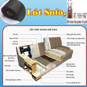 Best-Selling Anti-Static Anti-UV Needle Punched Nonwoven Fabric Waterproof Polyester Soundproof <b>Felt</b> <b>Roll</b> Direct Factory Supply - Product Image 1