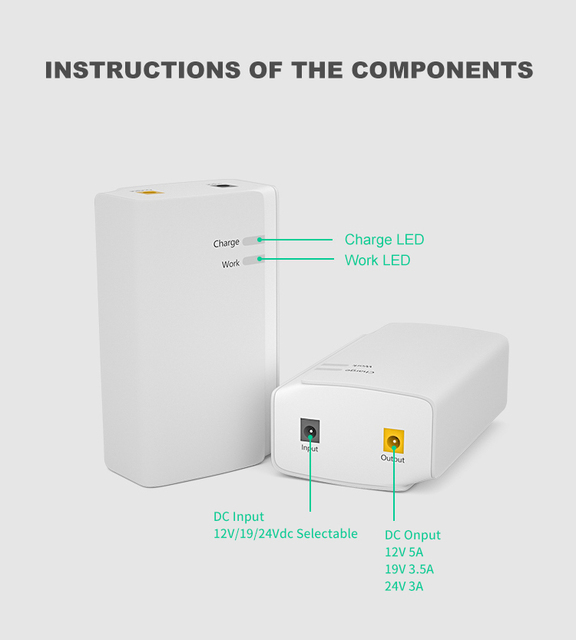 SKE B600T Mini Online UPS Lithium Battery 13200mah DC 12V/19V/24V Networking for Laptop