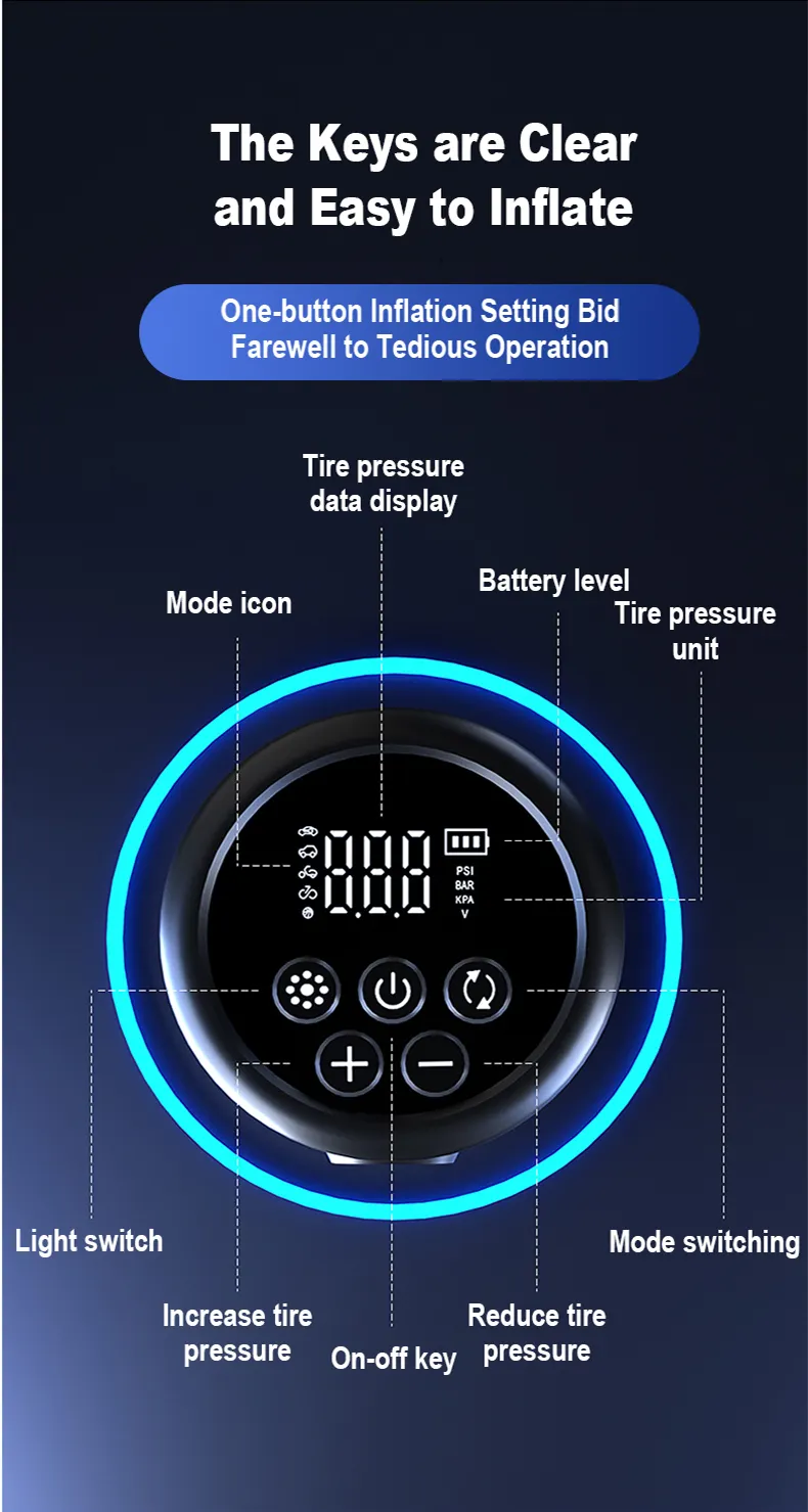 5200MAH車用タイヤインフレーターポンプポータブル0-150PSIスマートタイヤインフレーター車用高速タイヤインフレーター