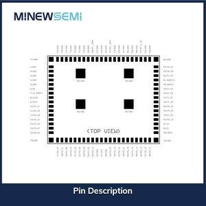 Módulo Combinado de Posicionamiento nRF52840+LR1110 LoRa BLE 5.3 <span class=keywords><strong>GPS</strong></span> Wi-Fi con Escaneo de Largo Alcance 5KM Lorawan con Rastreador de Ubicación - Product Image 2