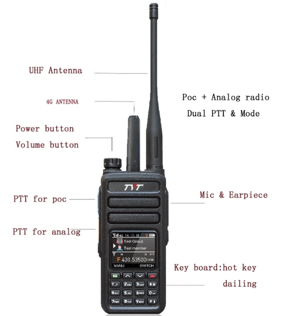 TYT IP-79 Walkie Talkie,4g Poc Channel Mixed Mode Two-Way Radio Gps Handheld Repeater Feature Long Range Walkie Talkie 50km