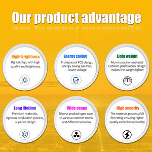 Mur vidéo LED AOWE à montage mural, 3 mm, intérieur, 16 <span class=keywords><strong>x</strong></span> 9 pieds - Product Image 4