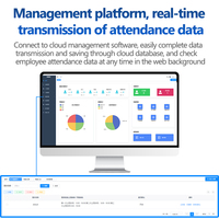 Dispositivo de Control de Asistencia con Reconocimiento Facial Android, con APK SDK, 4G, WiFi, Software de Control de Asistencia para Escuelas y Empleados