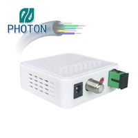 Receptor óptico de TV Digital Mini Node CATV FTTH AGC