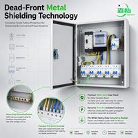 Kotak Pengukur Energi Satu Fasa 100A dengan Proteksi RCBO 400x500x150mm Meter Energi Digital untuk Apartemen Sewa
