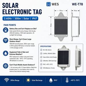 Manufacturer Solar 2.4GHz 100mW RFID Tag 300m IP67 Self-Charging Never Replace Battery for Bus Vehicle Outdoor Tracking - Product Image 2
