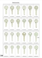 Llaves de Puerta Personalizadas UL050, Material de Latón Universal, Multicolores, Resistentes al Agua, Llaves en Blanco sin Cortar, Marca YingJing