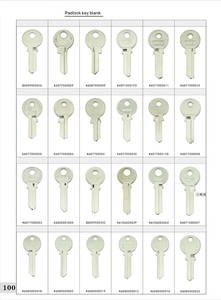 กุญแจเปล่าแบบไม่เจียร UL050 วัสดุทองเหลืองอเนกประสงค์ หลายสี กันน้ำ - Product Image 4