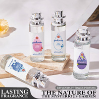 Eau de parfum 35 ml best-seller, format voyage, vaporisateur, parfum léger en rose, violet, bleu, blanc pour enfants et adultes