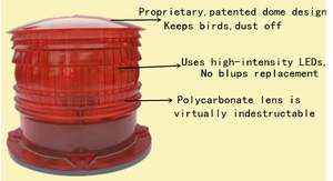 Barre lumineuse solaire LED, accessoire de sécurité pour bateau, avec aimant, lumens - Product Image 4