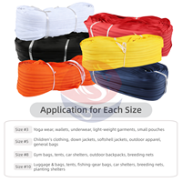 Fermeture éclair en nylon haute durabilité en rouleau continu, fermeture éclair en vrac, bande de polyester DTY, fermeture éclair longue chaîne pour vêtements et textiles de maison