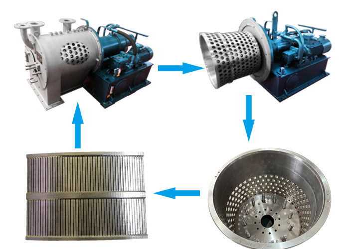 High Speed Automatic Food Centrifuge With 2 Stage Pusher Mineral
