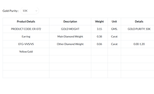 ต่างหูเพชร ชุบทอง 10K สีแฟนซี เพชรเลี้ยงในห้องปฏิบัติการ รับรองโดย IGI ดีไซน์หรูหรา ระยิบระยับ สำหรับผู้หญิง ของขวัญเครื่องประดับสุดคลาสสิก - Product Image 6