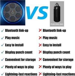 RS đấm bốc đào tạo Pad thông minh âm nhạc đấm bốc mục tiêu huấn luyện viên giả đấm Máy treo tường âm nhạc thông minh đấm bốc máy - Product Image 6