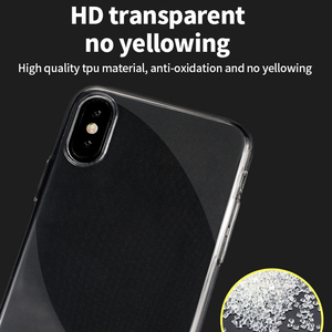Coque de téléphone transparente en Tpu souple pour <span class=keywords><strong>Samsung</strong></span> A54 A04E <span class=keywords><strong>2022</strong></span>, vente en gros d'usine - Product Image 6