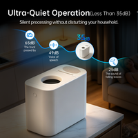 Triturador de Residuos Alimentarios Automático de Acero Inoxidable de 2.5L, Filtro de Olores, Silencioso (35dB), 470W, Eléctrico Inteligente para Apartamentos