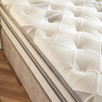 Fünf-Sterne-Hotel Memory Foam Hybrid-Matratze Einzelgröße Maßgefertigte Taschenfederkern-Matratze Komprimiert Vakuumverpackt Aufrollbare Stoffmatratze