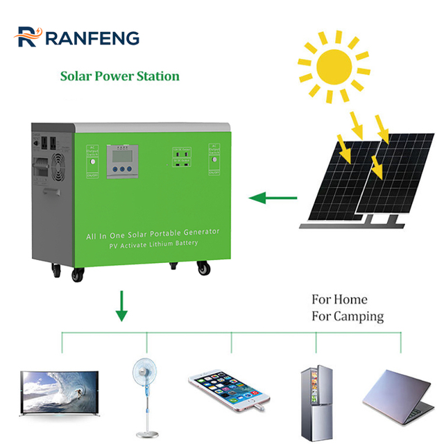 EU US Stock 500W 1kW 2kW 3kW 5kW Pure Sine Wave Portable Solar Generator LiFePO4 Power Station with Flashlight