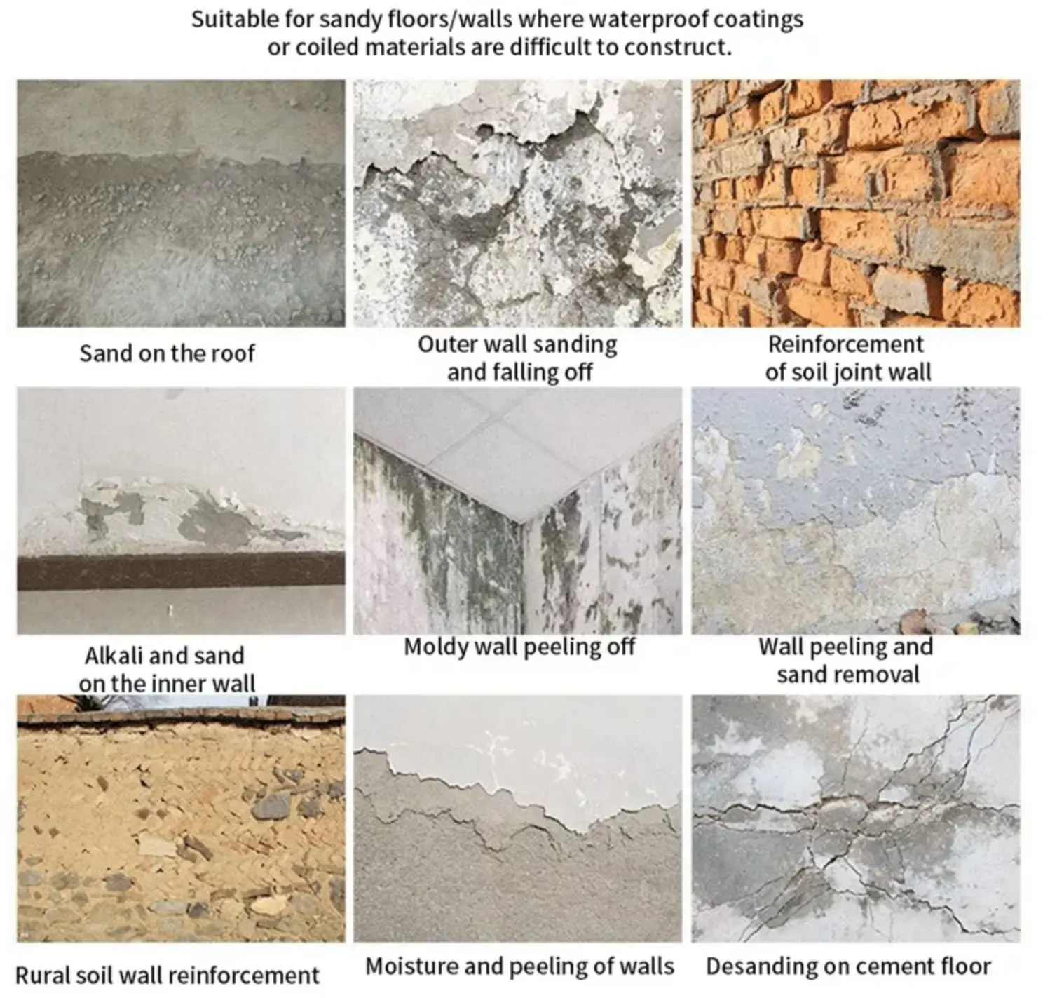 壁保護強力砂固定防水コーティング砂固定剤