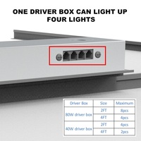 Barre lumineuse linéaire LED suspendue pour plafond, homologuée UL, à usage commercial, 1 pilote pour 4 modules d'éclairage, pour une éclairage continue et sans intermissions.