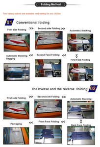 Máy giặt khô quần áo, áo khoác, áo thun, vải dệt, may mặc, gấp và đóng gói tốc độ cao - Product Image 3