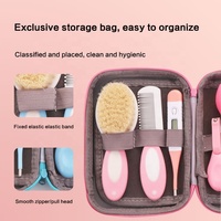 Kit de Soins et d'Entretien pour Bébé Nouveau-né (Garçon/Fille) : Trousse de Manucure, Coiffure et Sécurité des Ongles pour Bébés