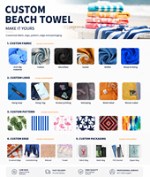 Custom Size Beach Towel 100% Cotton Light Weight Digital Printed Soft Material Hot-selling Beach Towel Towels Bath 100 Cotton