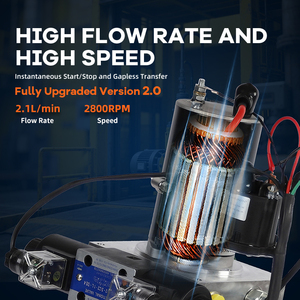 Nouvelle unité de puissance <span class=keywords><strong>hydraulique</strong></span> verticale rectangulaire en fonte 0.75CC/R 0.8KW 24V avec réservoir de carburant 6L-25L et contrôleur 1-6 canaux avec poignée - Product Image 2