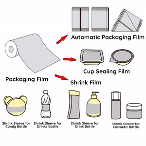 Kemasan Plastik Gulungan Kustom untuk Es Krim Sachet, <span class=keywords><strong>Film</strong></span> Pengemas Otomatis Food Grade, <span class=keywords><strong>Film</strong></span> Gulungan Laminasi PE/PET untuk Tube Jelly - Product Image 3