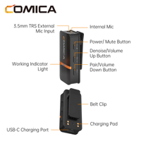 COMICA Vimo Q Mini microphone Lavalier sans fil à réduction de bruit à quatre canaux avec étui de charge pour téléphone