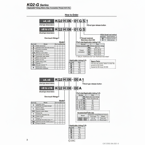 นิวเมติก SMC ฟิตติ้งแบบ one-touch KQ2V10-03GS ชิ้นส่วนนิวเมติก - Product Image 1