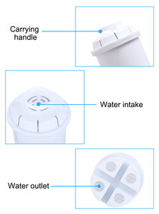 Cartouches de filtre à eau de remplacement en charbon actif de haute qualité, design classique pour pichet, pour usage domestique - Product Image 4