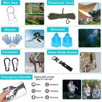 Trousse de premiers soins professionnelle pour les aventures de camping en plein air