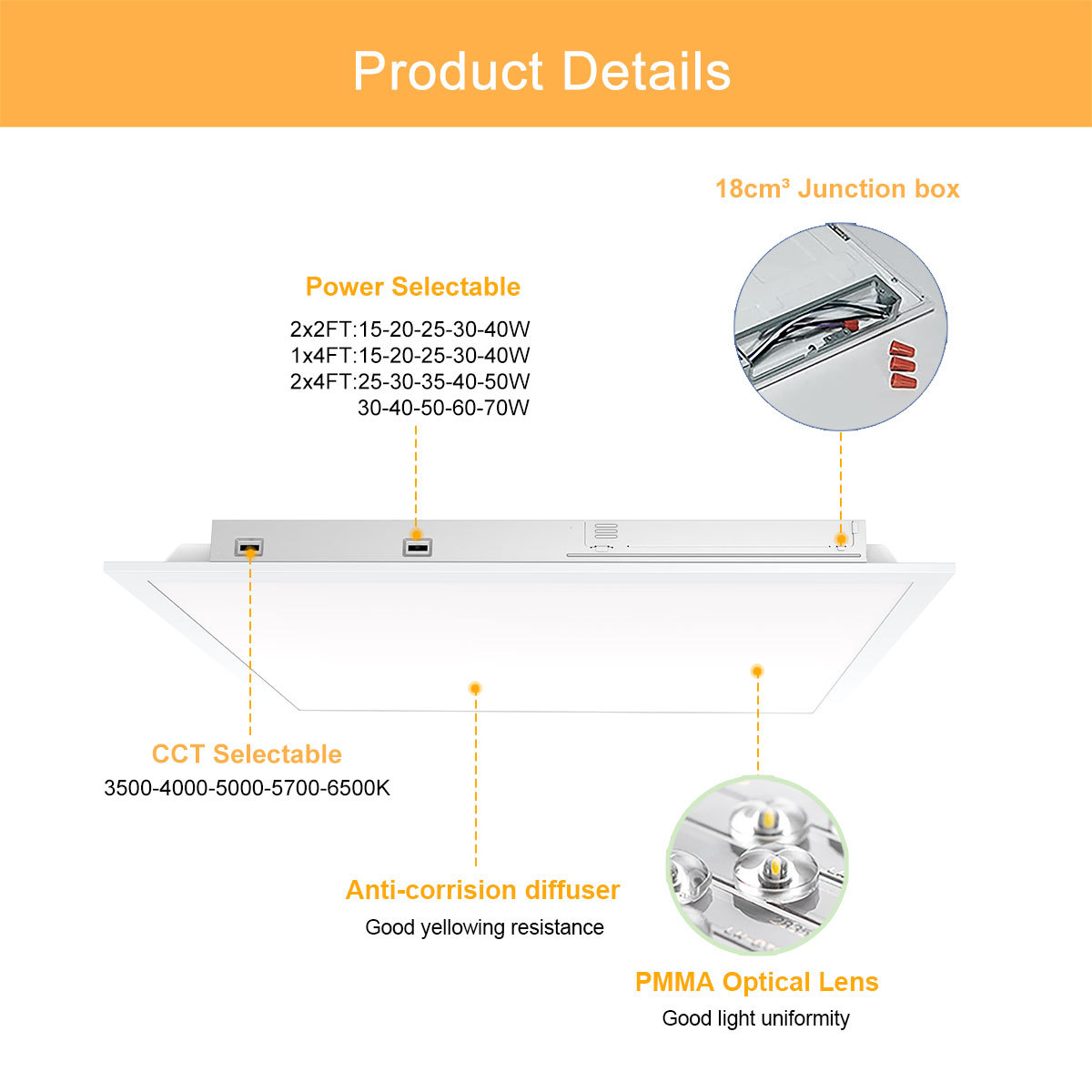 Square 2x4 LED Flat Panel Light High Brightness CRI>80 Drop Ceiling 0-10v Dimmable · image 4