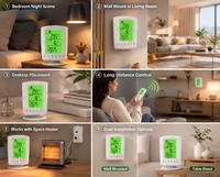 Nuevo Diseño OEM Termostato Digital para Sistema de Calefacción Eléctrica 230V Controlador de Temperatura Programable con Certificación CE
