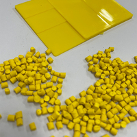 Pigments Masterbatch Jaune LESHENG en Granulés Plastiques pour Moulage par Injection et Soufflage de Films (PP/PE) Qualité Film