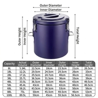 Thermos isotherme en acier inoxydable avec poignée et couvercle, performance thermique chaude/froide pour hôtels et restaurants
