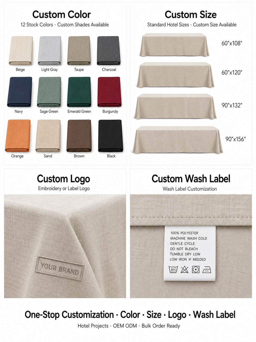 Flexible Customization