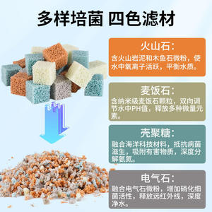 Cubes d'éponge bio densifiés, média filtrant pour la purification de l'eau d'aquarium, pour réservoirs moyens et grands, eau douce et eau salée, silencieux - Product Image 2