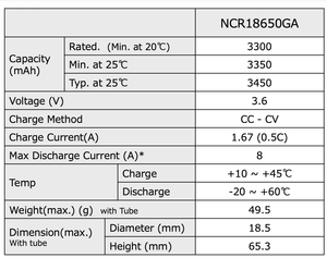 Haute capacité NCR18650 3500mAh 3.6V 10A Rechargeable 3.7V Lithium Ion batterie cellule vert cylindrique LIon batterie - Product Image 6