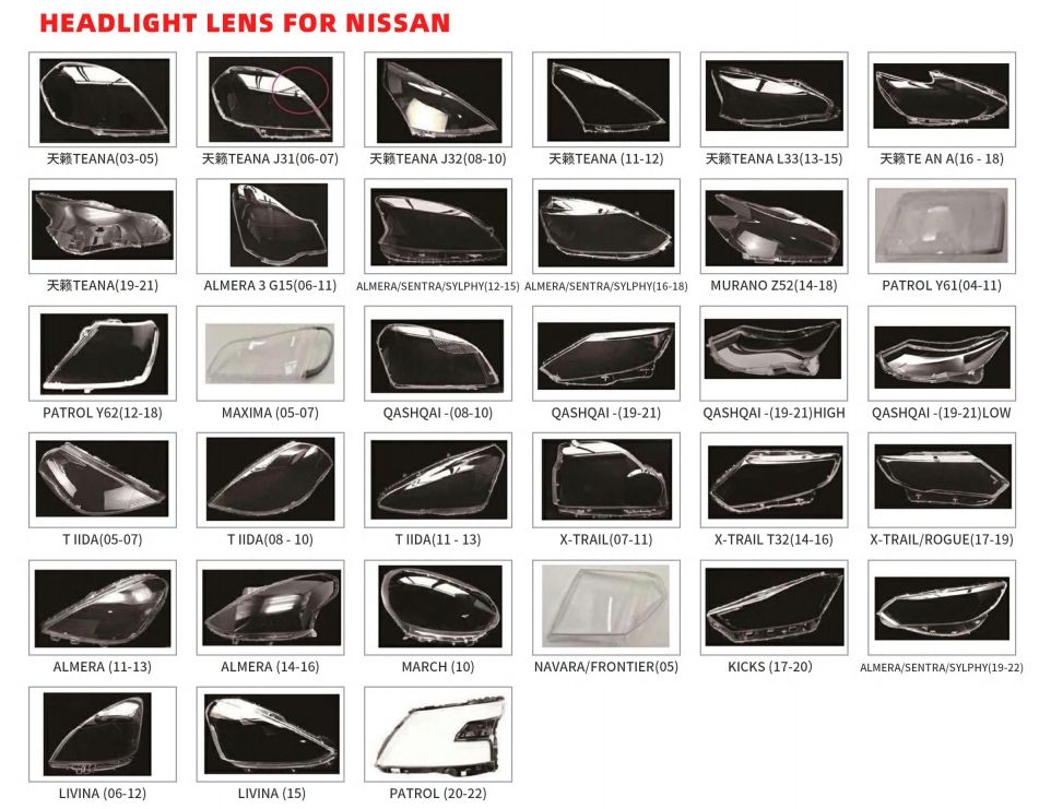 ตัวเลือกที่ 1