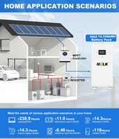 Kit de Caja Móvil para Baterías de 51.2V con Ruedas para Celdas LFP de 16S 280Ah 314Ah, Estuche Inteligente DIY, Disponible en Almacén Local de la UE