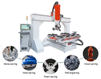 Centre d'usinage CNC 5 axes pour le travail du bois, ATC, pour panneaux de bois, moules en plastique et mousse, gravure 3D, découpe, routeur de gravure sur bois