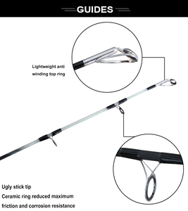 Canne à pêche Ugly Stick personnalisée, fabriquée en Chine, économique – en fibre de verre avec poignée en EVA et guides en acier inoxydable pour la pêche en lac, ruisseau ou rivière - Product Image 1