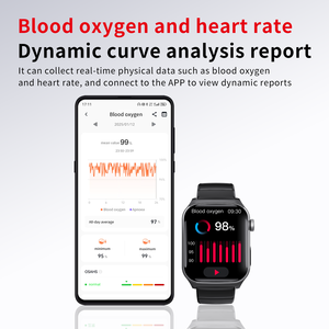 Nieuwe F320 Smartwatch met groot scherm meet ECG, bloeddruk, hartslag, zuurstofgehalte, wakker worden, valalarmen, gezondheidssmartwatch - Product Image 6