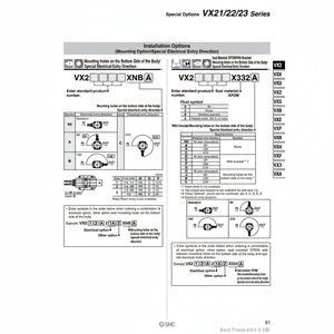 Pièces pneumatiques de l'électrovanne pneumatique SMC VX234AFXB - Product Image 1