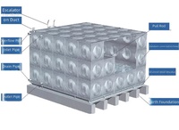 Panel de Acero Inoxidable SUS304 para Tanque de Agua, con Relieve en Forma de Domo, Grado Alimenticio, Grosor Personalizado, Modular, Directo de Fábrica